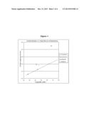 POLYMERS FUNCTIONALIZED WITH UNSATURATED HETEROCYCLES CONTAINING A     PROTECTED AMINO GROUP diagram and image