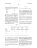 POLYMERS FUNCTIONALIZED WITH UNSATURATED HETEROCYCLES CONTAINING A     PROTECTED AMINO GROUP diagram and image