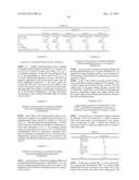 POLYMERS FUNCTIONALIZED WITH UNSATURATED HETEROCYCLES CONTAINING A     PROTECTED AMINO GROUP diagram and image