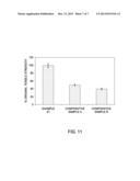 HIGH TEMPERATURE HYDROCARBON RESISTANT POLYURETHANE ARTICLES diagram and image