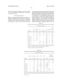 AQUEOUS POLYMERIZATION OF FLUORINATED MONOMER USING POLYMERIZATION AGENT     COMPRISING FLUOROPOLYETHER ACID OR SALT AND SHORT CHAIN FLUOROSURFACTANT diagram and image