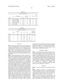 AQUEOUS POLYMERIZATION OF FLUORINATED MONOMER USING POLYMERIZATION AGENT     COMPRISING FLUOROPOLYETHER ACID OR SALT AND SHORT CHAIN FLUOROSURFACTANT diagram and image