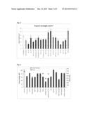 PROCESS FOR MANUFACTURING A THERMOFORMABLE PLASTICIZED COMPOSITE     CONTAINING CELLULOSE FIBER AND A MOLDABLE POLYMER diagram and image