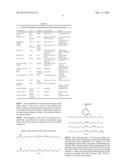 PROCESS FOR MANUFACTURING A THERMOFORMABLE PLASTICIZED COMPOSITE     CONTAINING CELLULOSE FIBER AND A MOLDABLE POLYMER diagram and image