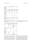 POLYMERIZABLE ALKYLIDENE-1,3-DIOXOLANE-2-ONE AND USE THEREOF diagram and image