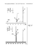 ORGANOMETALLIC CATALYST AND PREPARATION THEREOF diagram and image