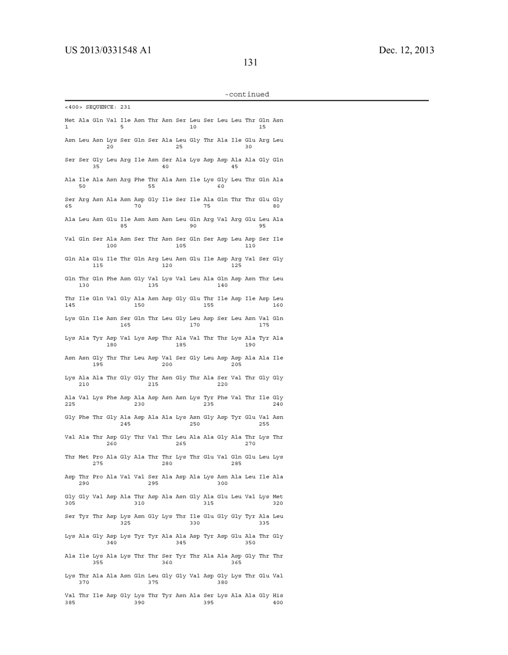 COMPOSITIONS OF FLAGELLIN AND PAPILLOMAVIRUS ANTIGENS - diagram, schematic, and image 155