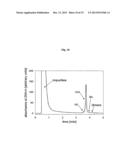 METHODS AND DEVICES FOR PRODUCING BIOMOLECULES diagram and image