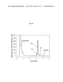 METHODS AND DEVICES FOR PRODUCING BIOMOLECULES diagram and image