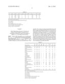 PROCESS FOR THE DIRECT AMINATION OF ALCOHOLS USING AMMONIA TO FORM PRIMARY     AMINES BY MEANS OF A XANTPHOS CATALYST SYSTEM diagram and image