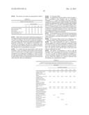 NOVEL POLYSILOXANES HAVING BETAINE GROUPS, PRODUCTION AND USE THEREOF diagram and image