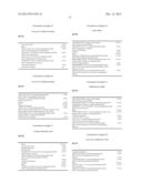 NOVEL POLYSILOXANES HAVING BETAINE GROUPS, PRODUCTION AND USE THEREOF diagram and image