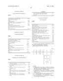 NOVEL POLYSILOXANES HAVING BETAINE GROUPS, PRODUCTION AND USE THEREOF diagram and image