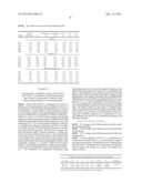 (1S,2S,3S,4R)-3-[(1S)-1-acetylamino-2-ethyl-butyl)-4-guanidino-2-hydroxy-c-    yclopentyl-1-carboxylic acid hydrates pharmaceutical uses thereof diagram and image