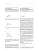 PRODUCTION PROCESS FOR FLUOROSULFONYLIMIDE AMMONIUM SALT diagram and image