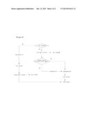 APPARATUS FOR COPRODUCTING ISO TYPE REACTION PRODUCTS AND ALCOHOLS FROM     OLEFINS, AND METHOD FOR COPRODUCTING THEM USING THE APPARATUS diagram and image