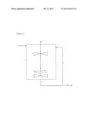 PROCESS AND REACTOR SYSTEM FOR THE PREPARATION OF POLYETHER POLYOLS diagram and image