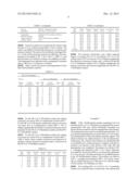 Rhenium Promoted Catalyst diagram and image