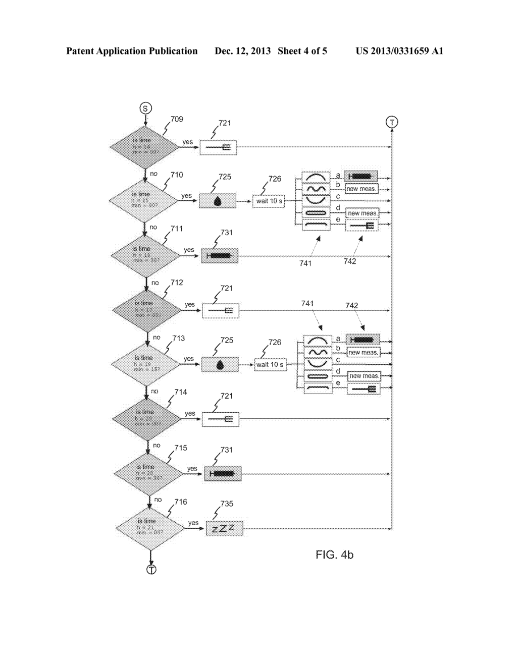 USER INTERFACE OF A MEASUREMENT DEVICE AND SYSTEM - diagram, schematic, and image 05