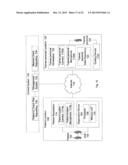 SYSTEM AND METHOD FOR PERFORMING AN AUTOMATIC AND SELF-GUIDED MEDICAL     EXAMINATION diagram and image