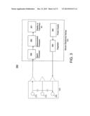 APPLICATION OF ELECTROCHEMICAL IMPEDANCE SPECTROSCOPY IN SENSOR SYSTEMS,     DEVICES, AND RELATED METHODS diagram and image