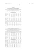 APPLICATION OF ELECTROCHEMICAL IMPEDANCE SPECTROSCOPY IN SENSOR SYSTEMS,     DEVICES, AND RELATED METHODS diagram and image