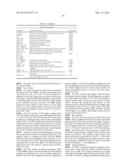 APPLICATION OF ELECTROCHEMICAL IMPEDANCE SPECTROSCOPY IN SENSOR SYSTEMS,     DEVICES, AND RELATED METHODS diagram and image