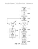 APPLICATION OF ELECTROCHEMICAL IMPEDANCE SPECTROSCOPY IN SENSOR SYSTEMS,     DEVICES, AND RELATED METHODS diagram and image