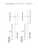 APPLICATION OF ELECTROCHEMICAL IMPEDANCE SPECTROSCOPY IN SENSOR SYSTEMS,     DEVICES, AND RELATED METHODS diagram and image