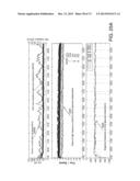 APPLICATION OF ELECTROCHEMICAL IMPEDANCE SPECTROSCOPY IN SENSOR SYSTEMS,     DEVICES, AND RELATED METHODS diagram and image