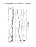 APPLICATION OF ELECTROCHEMICAL IMPEDANCE SPECTROSCOPY IN SENSOR SYSTEMS,     DEVICES, AND RELATED METHODS diagram and image