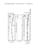 APPLICATION OF ELECTROCHEMICAL IMPEDANCE SPECTROSCOPY IN SENSOR SYSTEMS,     DEVICES, AND RELATED METHODS diagram and image