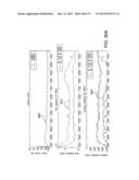 APPLICATION OF ELECTROCHEMICAL IMPEDANCE SPECTROSCOPY IN SENSOR SYSTEMS,     DEVICES, AND RELATED METHODS diagram and image