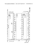 APPLICATION OF ELECTROCHEMICAL IMPEDANCE SPECTROSCOPY IN SENSOR SYSTEMS,     DEVICES, AND RELATED METHODS diagram and image