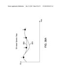 APPLICATION OF ELECTROCHEMICAL IMPEDANCE SPECTROSCOPY IN SENSOR SYSTEMS,     DEVICES, AND RELATED METHODS diagram and image