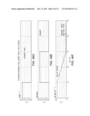 APPLICATION OF ELECTROCHEMICAL IMPEDANCE SPECTROSCOPY IN SENSOR SYSTEMS,     DEVICES, AND RELATED METHODS diagram and image