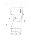 APPLICATION OF ELECTROCHEMICAL IMPEDANCE SPECTROSCOPY IN SENSOR SYSTEMS,     DEVICES, AND RELATED METHODS diagram and image