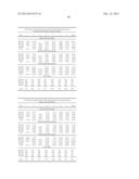 APPLICATION OF ELECTROCHEMICAL IMPEDANCE SPECTROSCOPY IN SENSOR SYSTEMS,     DEVICES, AND RELATED METHODS diagram and image