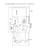 APPLICATION OF ELECTROCHEMICAL IMPEDANCE SPECTROSCOPY IN SENSOR SYSTEMS,     DEVICES, AND RELATED METHODS diagram and image