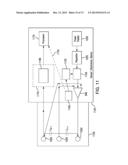 APPLICATION OF ELECTROCHEMICAL IMPEDANCE SPECTROSCOPY IN SENSOR SYSTEMS,     DEVICES, AND RELATED METHODS diagram and image