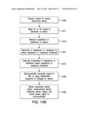 APPLICATION OF ELECTROCHEMICAL IMPEDANCE SPECTROSCOPY IN SENSOR SYSTEMS,     DEVICES, AND RELATED METHODS diagram and image