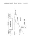 APPLICATION OF ELECTROCHEMICAL IMPEDANCE SPECTROSCOPY IN SENSOR SYSTEMS,     DEVICES, AND RELATED METHODS diagram and image