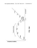 APPLICATION OF ELECTROCHEMICAL IMPEDANCE SPECTROSCOPY IN SENSOR SYSTEMS,     DEVICES, AND RELATED METHODS diagram and image