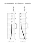 APPLICATION OF ELECTROCHEMICAL IMPEDANCE SPECTROSCOPY IN SENSOR SYSTEMS,     DEVICES, AND RELATED METHODS diagram and image