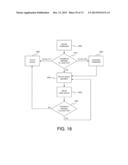 APPLICATION OF ELECTROCHEMICAL IMPEDANCE SPECTROSCOPY IN SENSOR SYSTEMS,     DEVICES, AND RELATED METHODS diagram and image