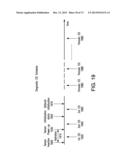 APPLICATION OF ELECTROCHEMICAL IMPEDANCE SPECTROSCOPY IN SENSOR SYSTEMS,     DEVICES, AND RELATED METHODS diagram and image