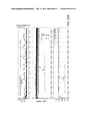 APPLICATION OF ELECTROCHEMICAL IMPEDANCE SPECTROSCOPY IN SENSOR SYSTEMS,     DEVICES, AND RELATED METHODS diagram and image