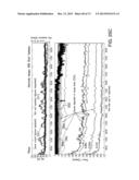 APPLICATION OF ELECTROCHEMICAL IMPEDANCE SPECTROSCOPY IN SENSOR SYSTEMS,     DEVICES, AND RELATED METHODS diagram and image