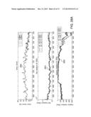 APPLICATION OF ELECTROCHEMICAL IMPEDANCE SPECTROSCOPY IN SENSOR SYSTEMS,     DEVICES, AND RELATED METHODS diagram and image