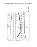 APPLICATION OF ELECTROCHEMICAL IMPEDANCE SPECTROSCOPY IN SENSOR SYSTEMS,     DEVICES, AND RELATED METHODS diagram and image